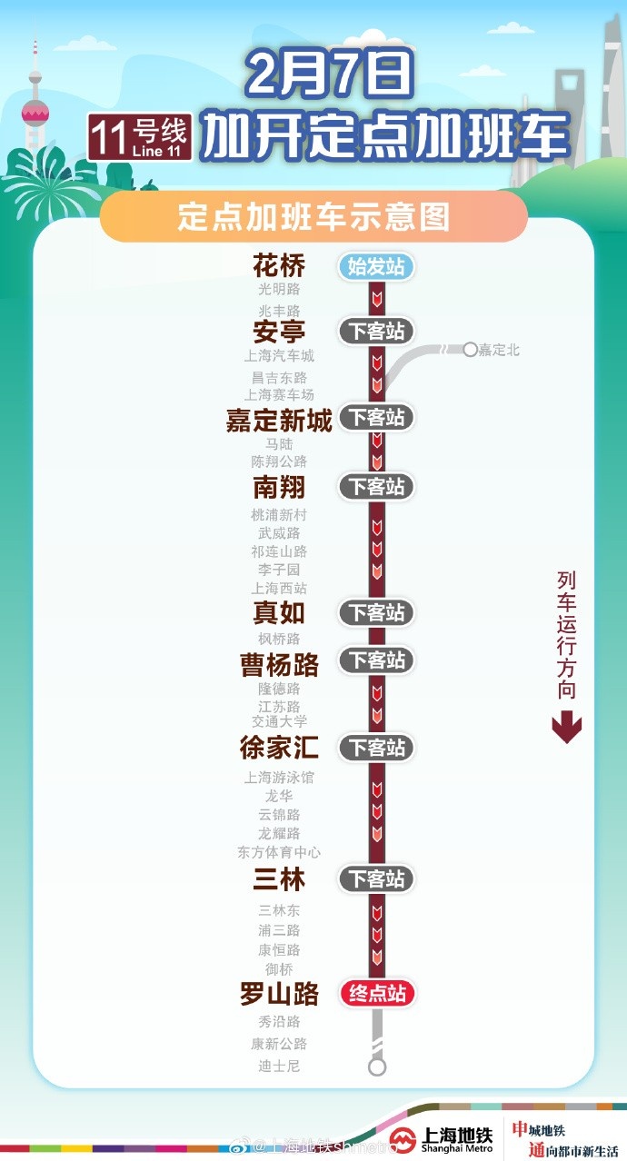  方便觀賽球迷返滬，2月7日晚上海地鐵11號線花橋站開行定點加班車